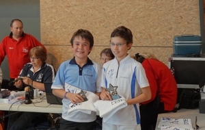 Catégorie BenjaminsVainqueur: Fretard Julian (ASMC)Finaliste: Sébastien Leclerc (BCV)