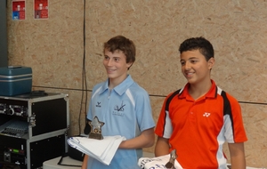 Catégorie Minimes:
Vainqueur: Quentin Beauvisage
Finaliste: Thimothé Riche (USC)
1er Challenge "Jeunes"