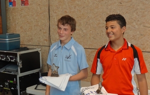 Catégorie Minimes:
Vainqueur: Quentin Beauvisage
Finaliste: Thimothé Riche (USC)
1er Challenge "Jeunes"