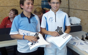 Catégorie BenjaminsVainqueur: Fretard Julian (ASMC)Finaliste: Sébastien Leclerc (BCV)