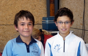 Catégorie BenjaminsVainqueur: Fretard Julian (ASMC)Finaliste: Sébastien Leclerc (BCV)