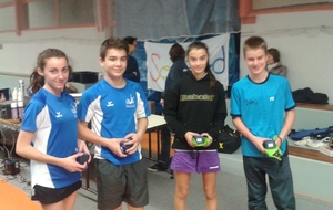 finaliste DMX minime clara cayla et sébastien leclerc