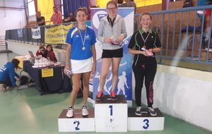59db88f1e2099_PodiumSDcadettes07102017.jpg