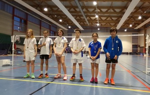 5a64d4f7f0b46_PodiumDMxbenjamins.jpg