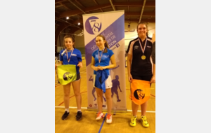 5aa43e5b76c14_PodiumSDMinimes.png