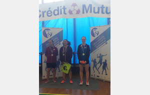 5aef2127392c4_PodiumSDCadettesD2J406052018.jpg