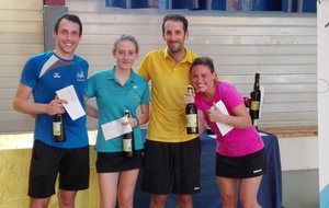 5b4258b950c34_PodiumMxR5LounaetJeremy08072018Copie.jpg