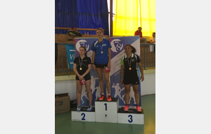 5bb1203f7e483_PodiumSDjuniorsAurore30092018.jpeg