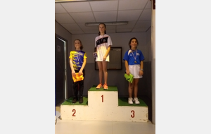 5c168648288dc_PodiumSDBenjEloiseEUDE15122018.jpg