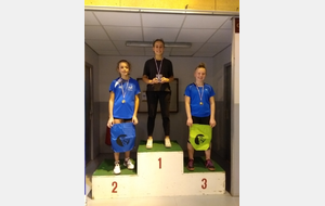 5c16864b1fc31_PodiumSDCADETTELDERAET15122018.jpg