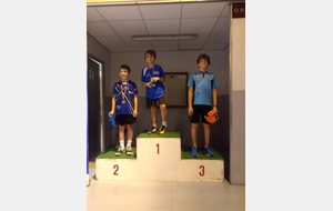 5c16864deafa7_PodiumSHPoussinBGOMES15122018.jpg