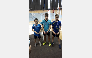 5c4df2e958701_SHCadetsAThibaultDEANDRIA27012019.jpg
