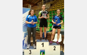 5c5f5d96803ef_PodiumD2J3SDCadettesMaelysRAVEL09022019.jpg