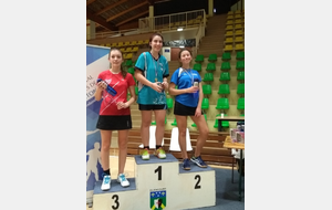 5c5f5d9922fbb_PodiumD2J3SDJuniorMarieCAVROT09022019.jpg