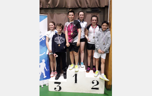 5c9fd1afcbab7_PodiumDMxMinimeFlavienetElena30032019.jpg