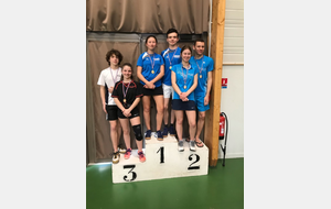 5ca0ef9c1bd6d_PodiumDMxjuniorThomasetMarie31032019.jpg