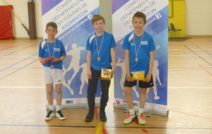 5cb37aacf3edd_PodiumSHbenjaminsAlexandreetLo14042019.JPG