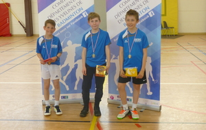5cb37ab10b14b_PodiumSHbenjaminsAlexandreetLo140420192.JPG