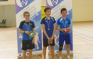 5cb37ab509693_PodiumSHminimesMaxenceJOURDHEUIL14042019.JPG