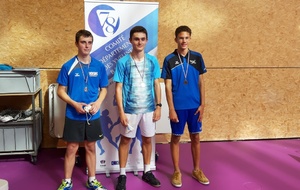 5d9a2d9ce4cfe_PodiumSHcadetsAMaximiliano06102019.jpg