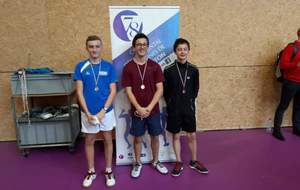 5d9a2d9d5b414_PodiumSHCadetsMalo06102019.jpg