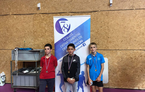 5d9ca7cdc96db_PodiumSHbenjaminsBMalVernier06102019.jpg