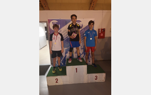 5dc713b04ec40_PodiumSHminimesAQuentinVIARD09112019.jpg