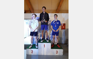 5dc835cbf2d27_PodiumSHcadetsAMaximiliano10112019.jpg