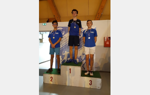 5dc835ce651da_PodiumSHcadetsBAurlienetMalo101120191.jpg