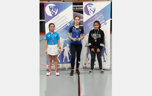 5de3e05ab8d84_PodiumSDminimeAEloseEUDE30112019.jpg