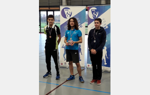 5de3e05c6120d_PodiumSHcadetAShunBOURRE01122019.jpg
