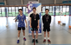 5e24a9530efe2_PodiumSHcadetsBMathysDEVAUX19012020.jpg