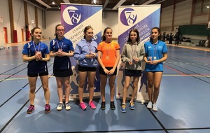 5e371e7d844da_PodiumDDcadettesLaneFRIELouBEROFF020222020.jpg