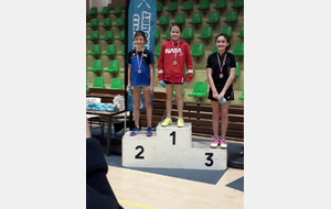 5e63deb8055b3_PodiumSDbenjaminesEmilieAKJALY07032020.jpg