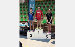 5e63deb9dee0c_PodiumSDbenjaminesEmilieAKJALY070320201.jpg