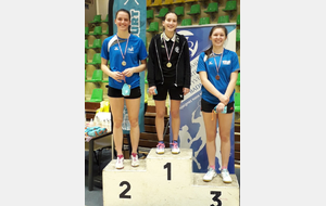 5e651af08e1b3_PodiumSDjuniorEmilieetRoxane080320202.jpg