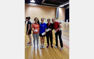 Tournoi de Pontoise