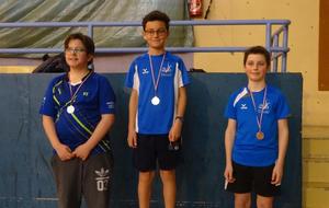 Trophée jeunes D1/J3