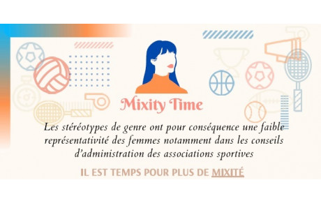 Spectacle sur les préjugés sexistes dans la pratique sportive